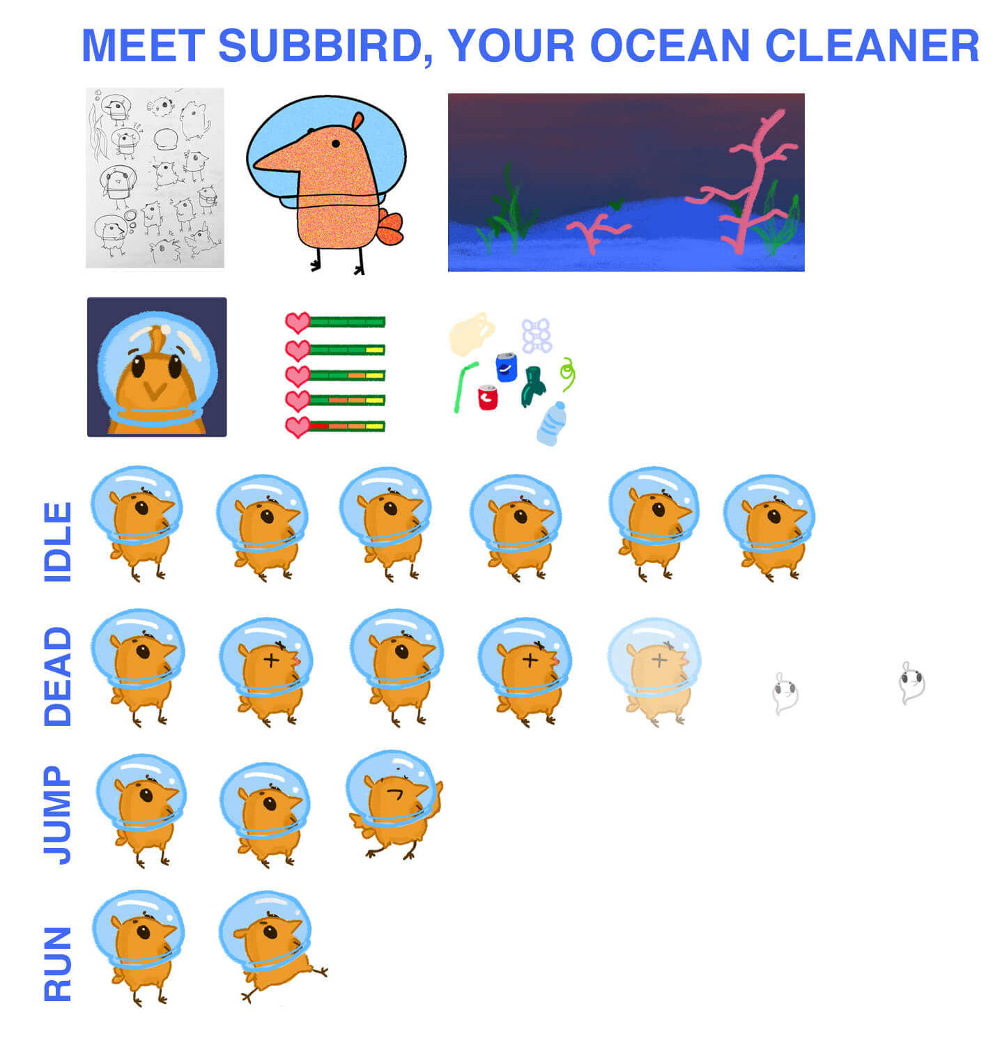 SubBird, Your Ocean Cleaner