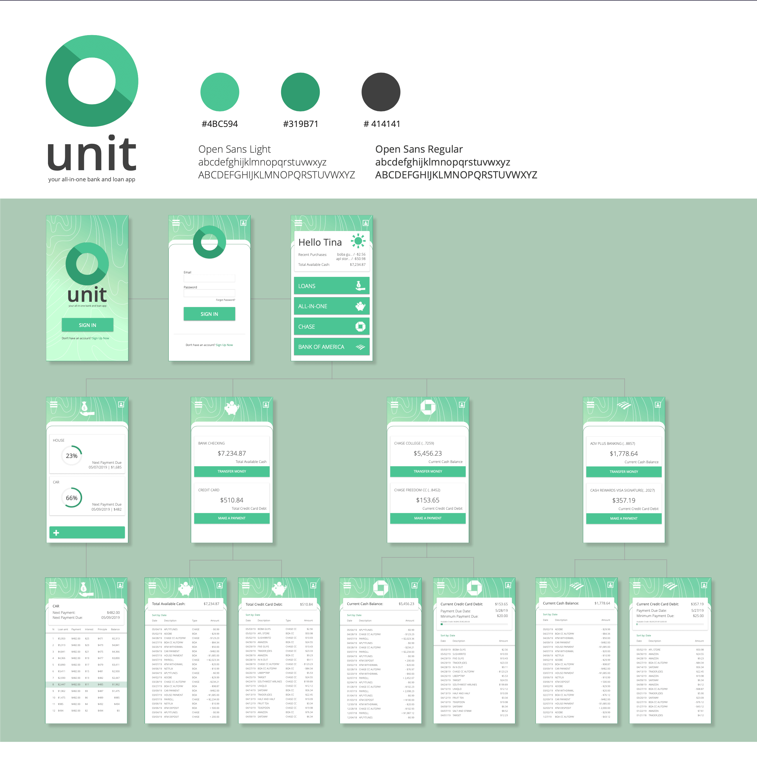 Unit, a banking app