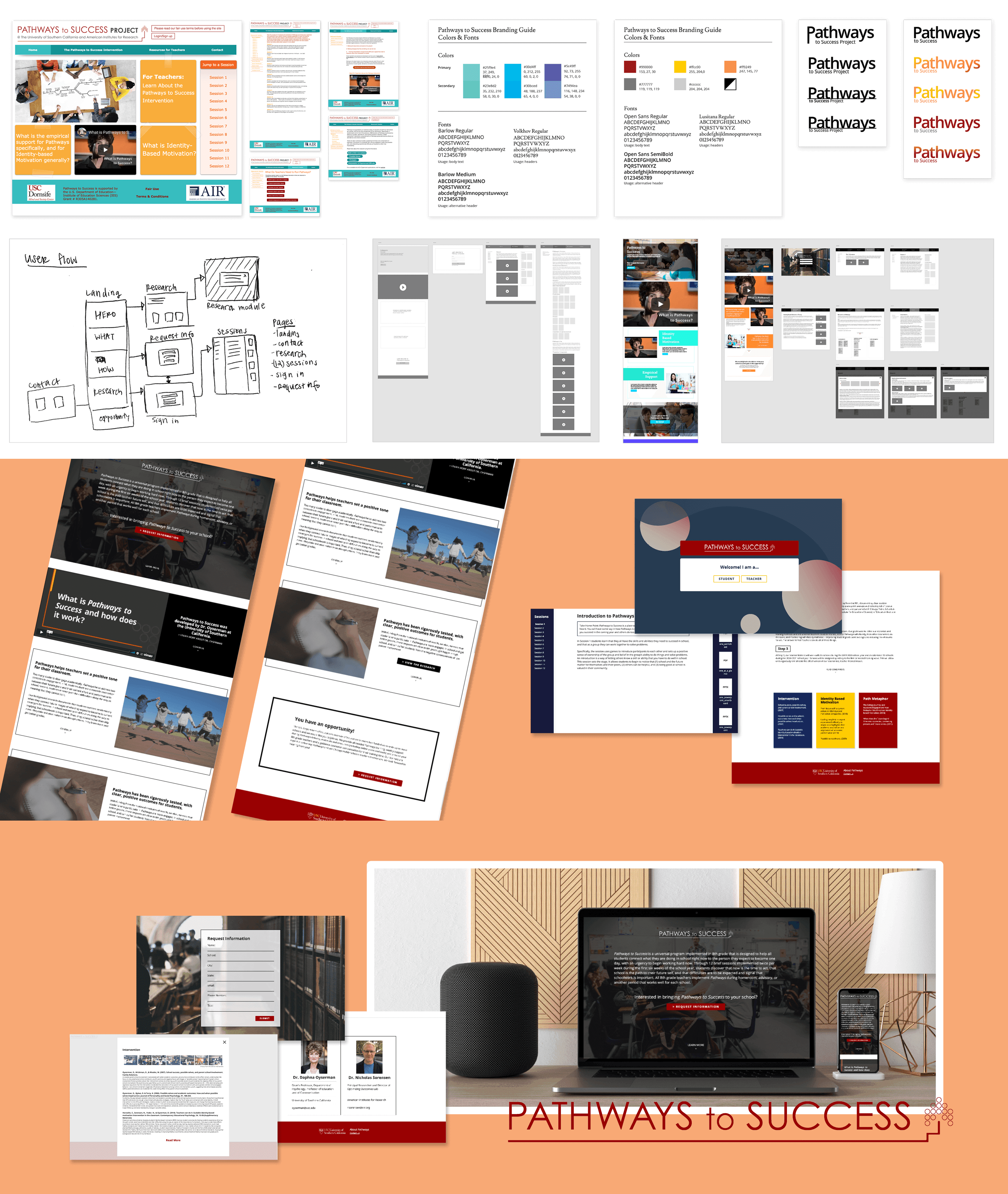 Pathways to Success (USC) website & application design